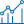 Maantt-line-chart