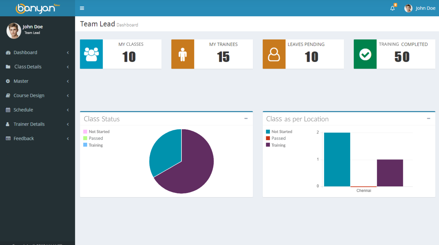 Maantt-banyanflow-dashboard