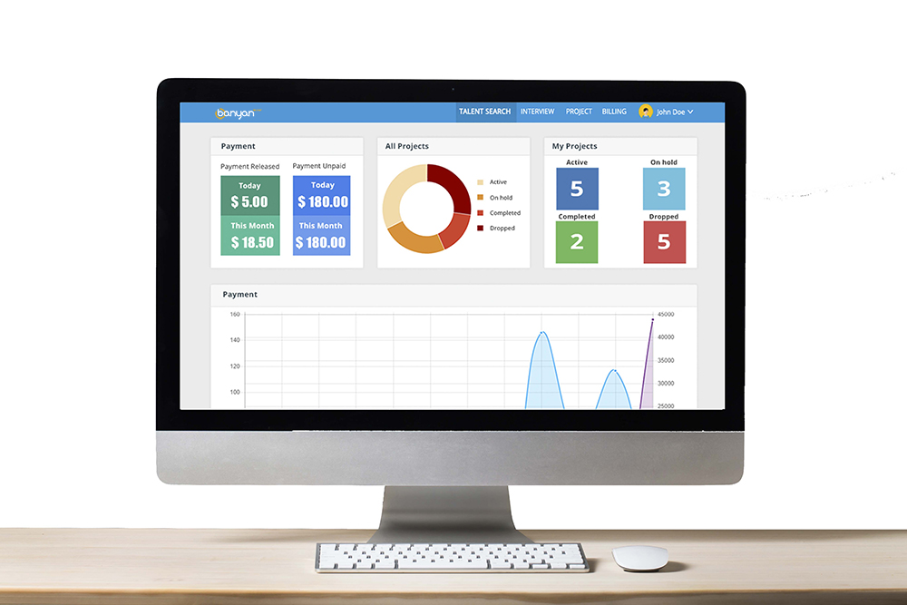 Maantt-benchaway-dashboard